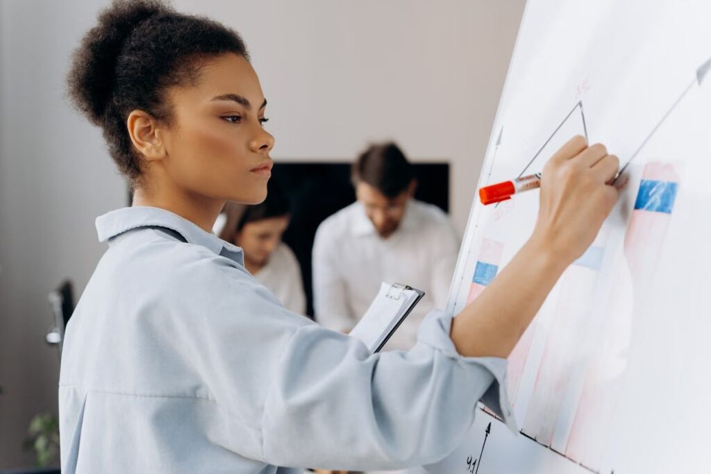 Team vertaalt data en analyse naar gerichte acties